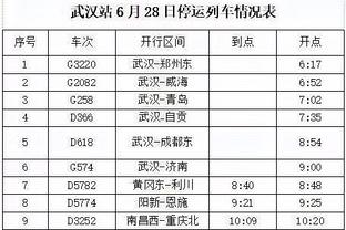 什么水平？雷霆半场共投进24个球 送出21次助攻创赛季新高！